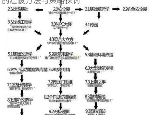 泰拉瑞亚金塔网络构建指南：从基础到高级的建设方法与策略探讨