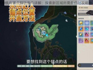 原神枫丹锚点解锁条件详解：探索新区域所需条件与攻略指南