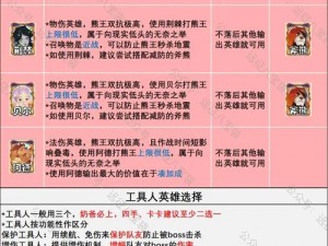 刀塔传奇攻略大全：从入门到精通，征战前80级远征指南