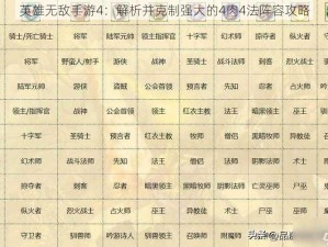 英雄无敌手游4：解析并克制强大的4肉4法阵容攻略