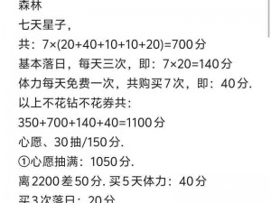 关于斗罗大陆魂师对决：千仞雪挑战的详细攻略与实战心得分享