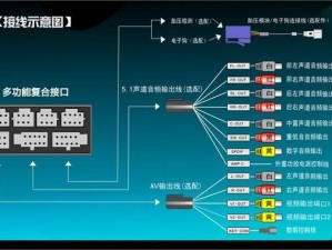 k导航系统1m(如何使用 k 导航系统 1m？)