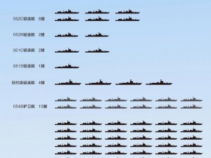 战舰帝国选船布局攻略：实战经验分享，打造帝国海军最强战舰布局