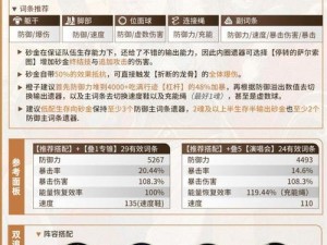 《崩坏星穹铁道砂金阵容深度解析与配队攻略》