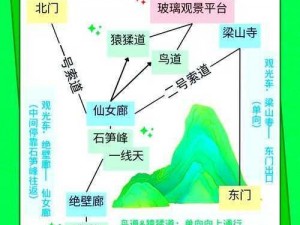 以旅行剑全地图为核心的多元探索之旅：探秘全地图上各区域的奥秘