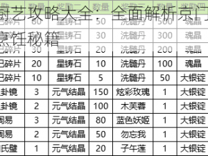 京门风月厨艺攻略大全：全面解析京门风月菜谱，掌握高分烹饪秘籍