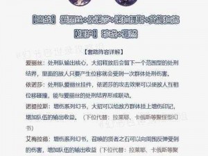 幻书启世录凯瑟琳阵容搭配攻略：最佳组合一览解析