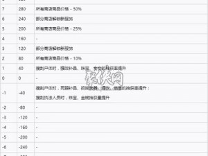 荒野英雄之路：解锁《荒野大镖客2》荣誉值提升的秘诀