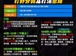 英雄联盟新手打野入门指南：了解这些关键点，提升你的野区掌控力