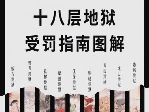 地狱卡牌楼层攻略：高效刷层方法与技巧全解析