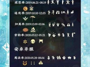 光遇欧若拉季节开启时间揭秘：季节更替，与你相遇在璀璨星光之下