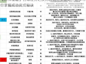 《原神秘籍》日常任务之良药苦口完全攻略：逐步带你掌握成功完成秘诀