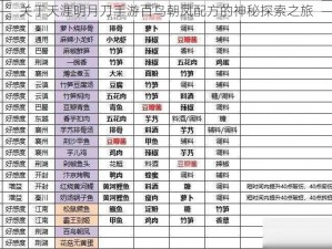 关于天涯明月刀手游百鸟朝凤配方的神秘探索之旅