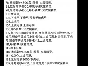 傲世飞仙新手玩家不花钱攻略：玩转游戏的关键策略与技巧指南