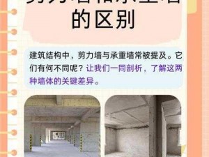 七日杀A15新手指南：全面解析建筑承重判定原理与技巧