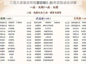 三国大英雄武将招募攻略：武将获取途径详解