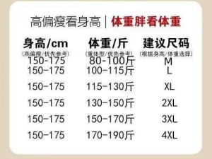 16MAY19_XXXXXL_16MAY19_XXXXXL 的尺码适合多重的人穿？