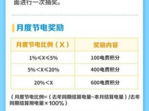 韩国三色电费2023最新标准 韩国三色电费 2023 最新标准是多少？