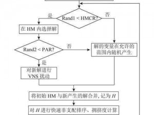 锁链回声伤害解析：连锁反应机制深度解读