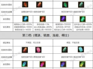 天下手游云麓仙居最佳宠物选择指南：专业推荐与攻略分享