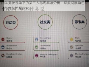 团队竞技视角下的第三人称观察与分析：深度洞察角色互动与竞技策略探究