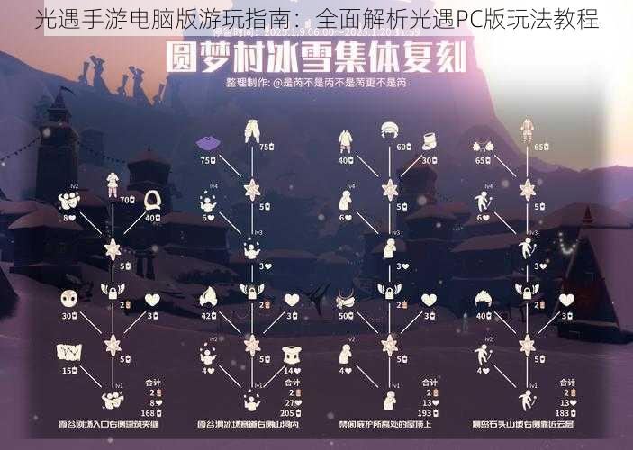 光遇手游电脑版游玩指南：全面解析光遇PC版玩法教程