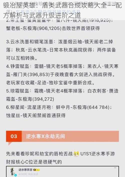 锻冶屋英雄：盾类武器合成攻略大全——配方解析与武器升级进阶之道