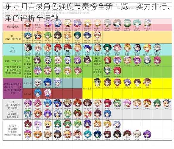 东方归言录角色强度节奏榜全新一览：实力排行、角色评析全接触