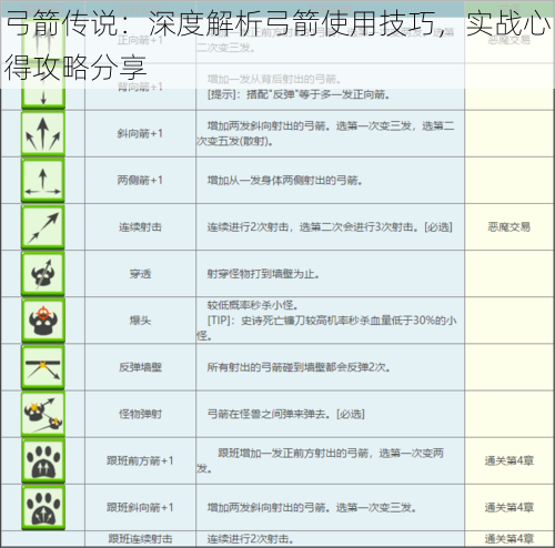 弓箭传说：深度解析弓箭使用技巧，实战心得攻略分享