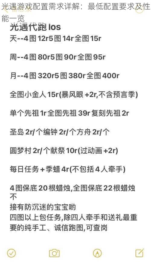 光遇游戏配置需求详解：最低配置要求及性能一览