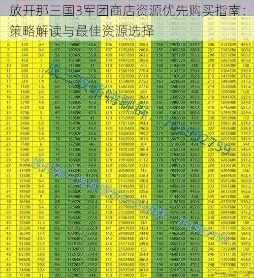 放开那三国3军团商店资源优先购买指南：策略解读与最佳资源选择