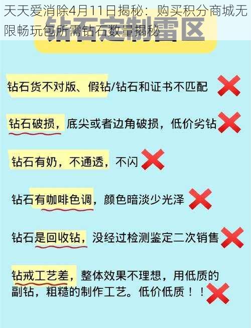 天天爱消除4月11日揭秘：购买积分商城无限畅玩包所需钻石数量揭秘