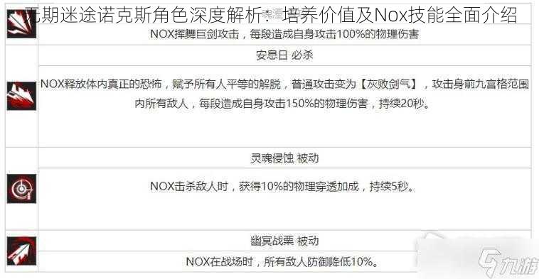 无期迷途诺克斯角色深度解析：培养价值及Nox技能全面介绍