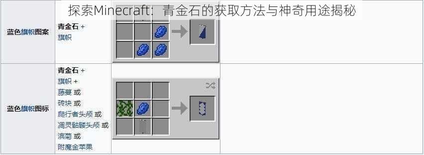 探索Minecraft：青金石的获取方法与神奇用途揭秘