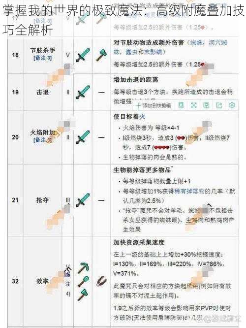 掌握我的世界的极致魔法：高级附魔叠加技巧全解析