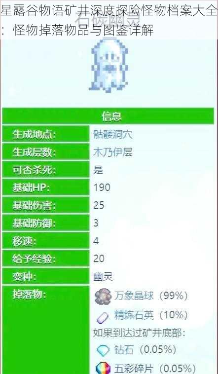 星露谷物语矿井深度探险怪物档案大全：怪物掉落物品与图鉴详解