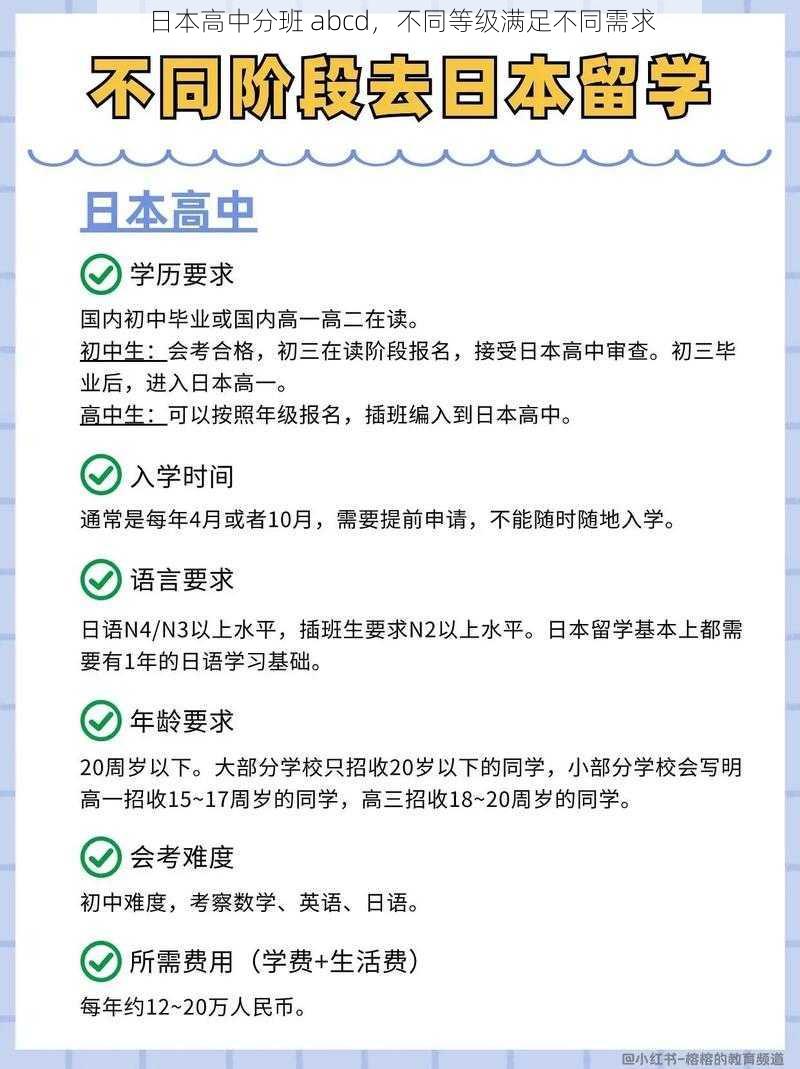 日本高中分班 abcd，不同等级满足不同需求