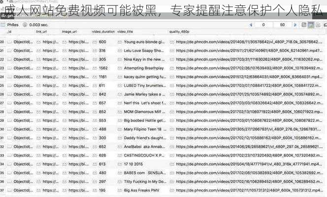 成人网站免费视频可能被黑，专家提醒注意保护个人隐私