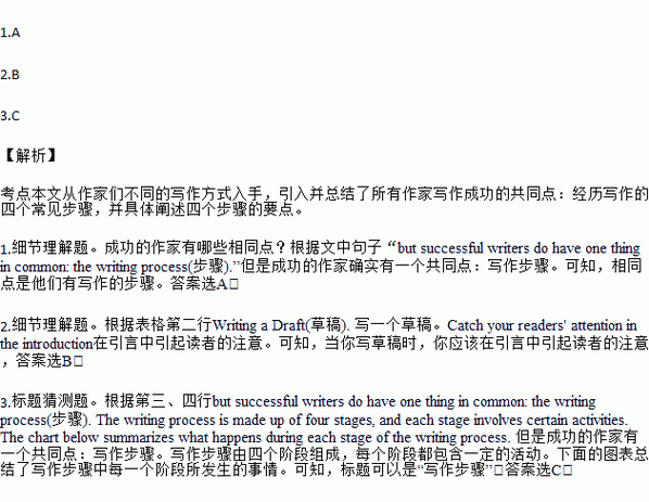 WRITE AS 双插头，独特设计，双重刺激，让你欲罢不能