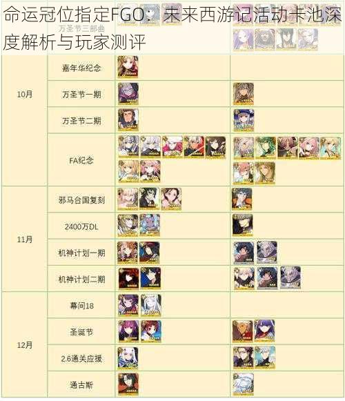 命运冠位指定FGO：未来西游记活动卡池深度解析与玩家测评