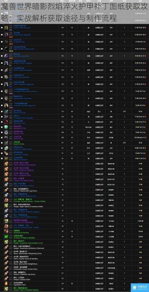 魔兽世界暗影烈焰淬火护甲补丁图纸获取攻略：实战解析获取途径与制作流程