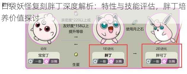 口袋妖怪复刻胖丁深度解析：特性与技能评估，胖丁培养价值探讨
