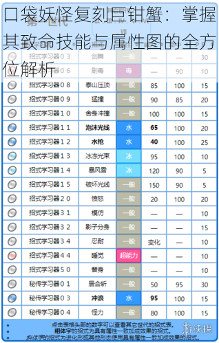 口袋妖怪复刻巨钳蟹：掌握其致命技能与属性图的全方位解析