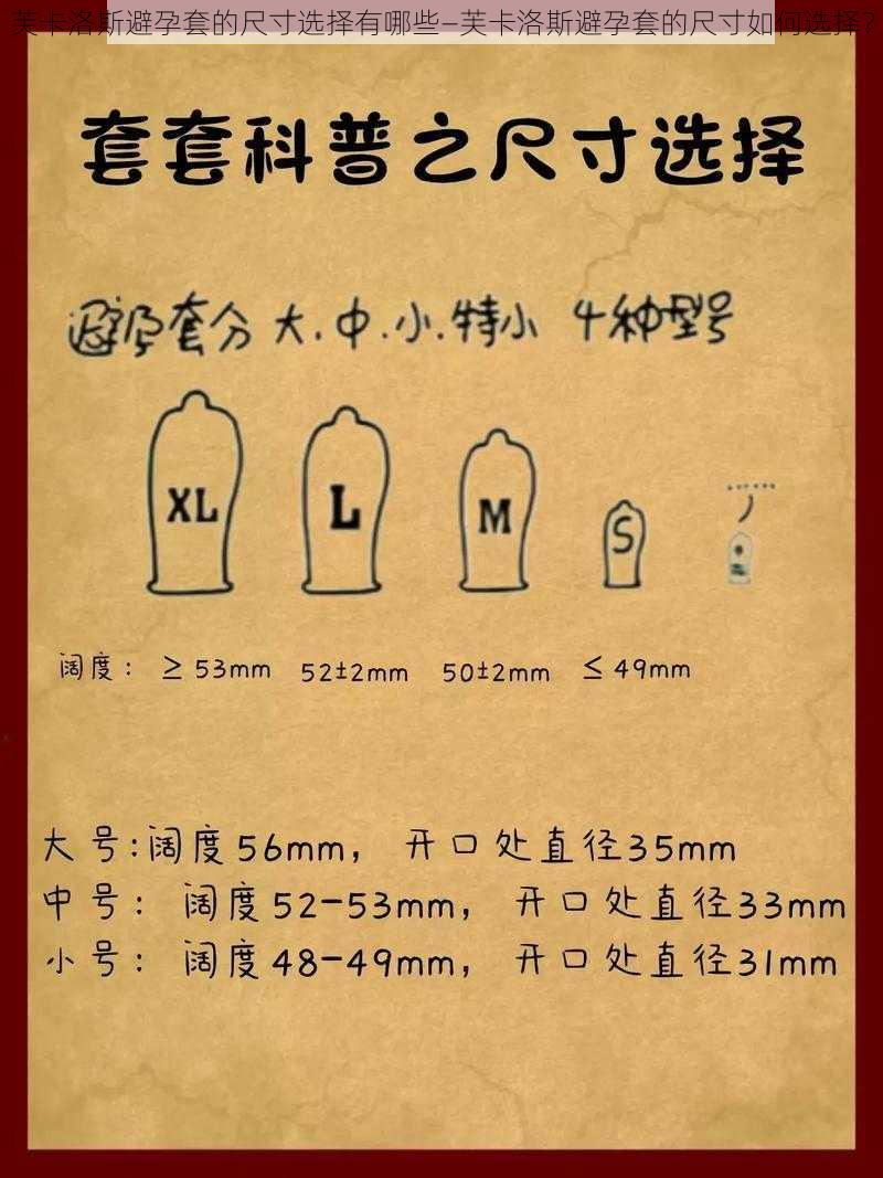 芙卡洛斯避孕套的尺寸选择有哪些—芙卡洛斯避孕套的尺寸如何选择？