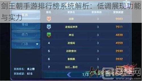 剑王朝手游排行榜系统解析：低调展现功能与实力
