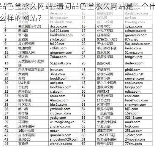 品色堂永久网站-请问品色堂永久网站是一个什么样的网站？