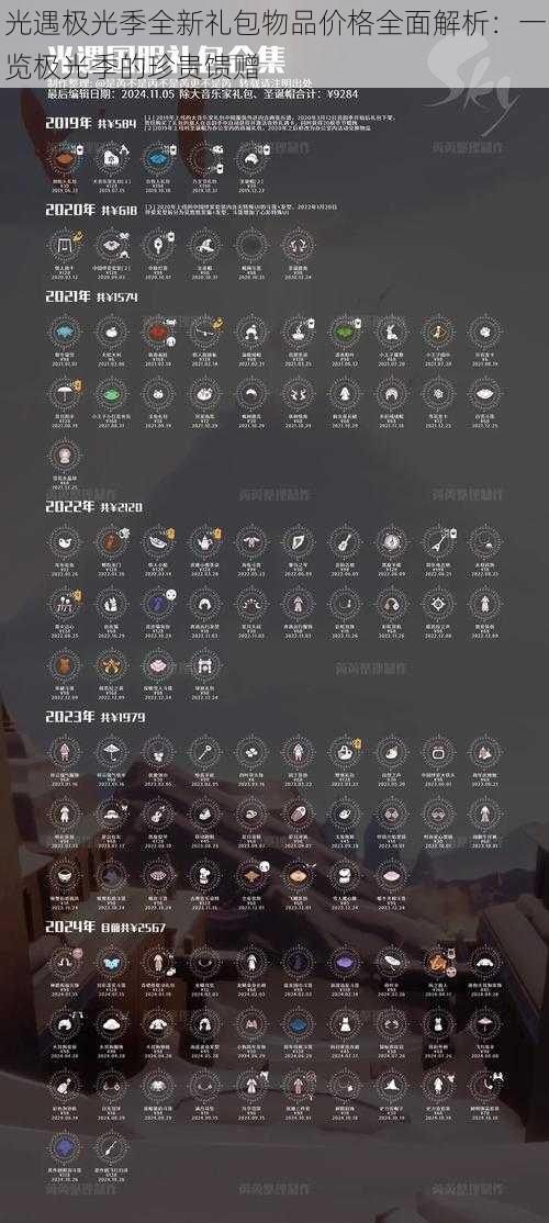 光遇极光季全新礼包物品价格全面解析：一览极光季的珍贵馈赠