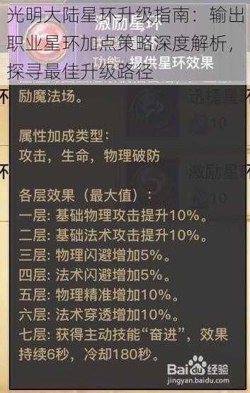 光明大陆星环升级指南：输出职业星环加点策略深度解析，探寻最佳升级路径