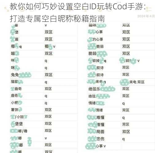 教你如何巧妙设置空白ID玩转Cod手游：打造专属空白昵称秘籍指南