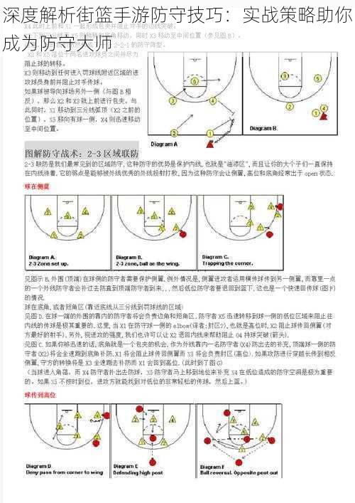 深度解析街篮手游防守技巧：实战策略助你成为防守大师